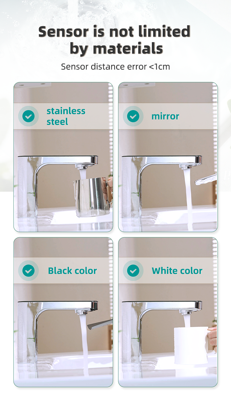 GIBO Sensor Faucet GIBO Sensor Faucet