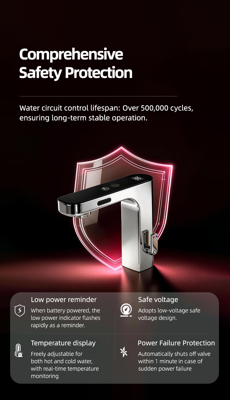 GIBO Sensor Faucet GIBO Sensor Faucet